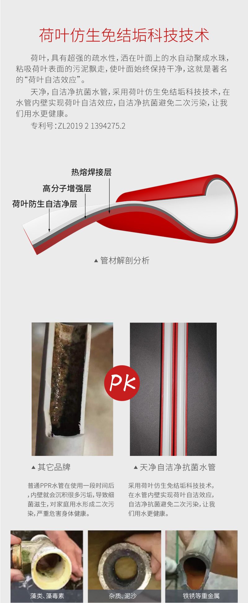 ppr管材規格型號-ppr管材品牌-ppr管材生產廠家[天凈管業]